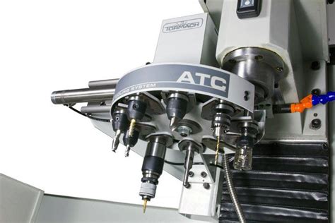 the type of tool magazines used in cnc machines are|automatic tool changer mechanism.